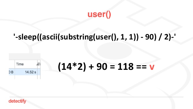 captcha solving bot captcha solving bot