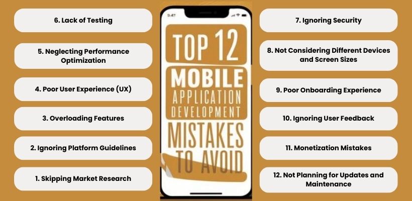 top-12-mobile-application-development-mistakes-to-avoid
