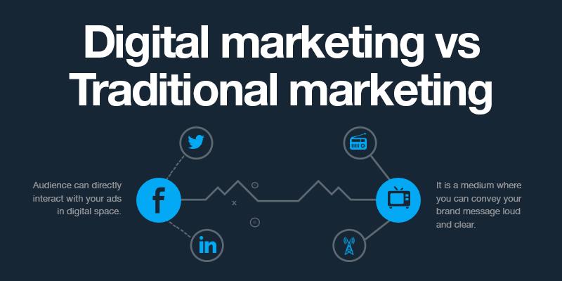 Digital marketing vs traditional marketing