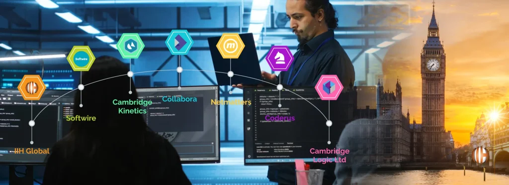 Best 10 Software Development Companies in Cambridge Best 10 Software Development Companies in Cambridge