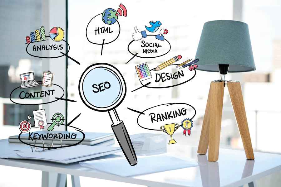 SEO (Search Engine Optimisation)