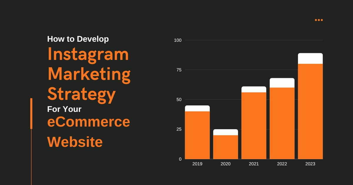 How to Develop Instagram Marketing Strategy for Your eCommerce Website