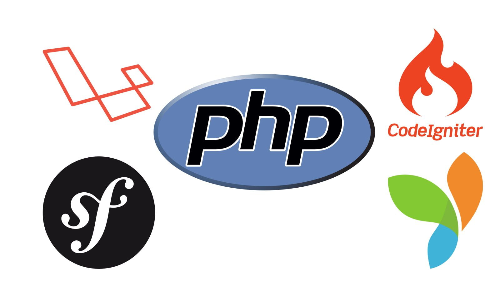 The 4 Best PHP Frameworks for 2023