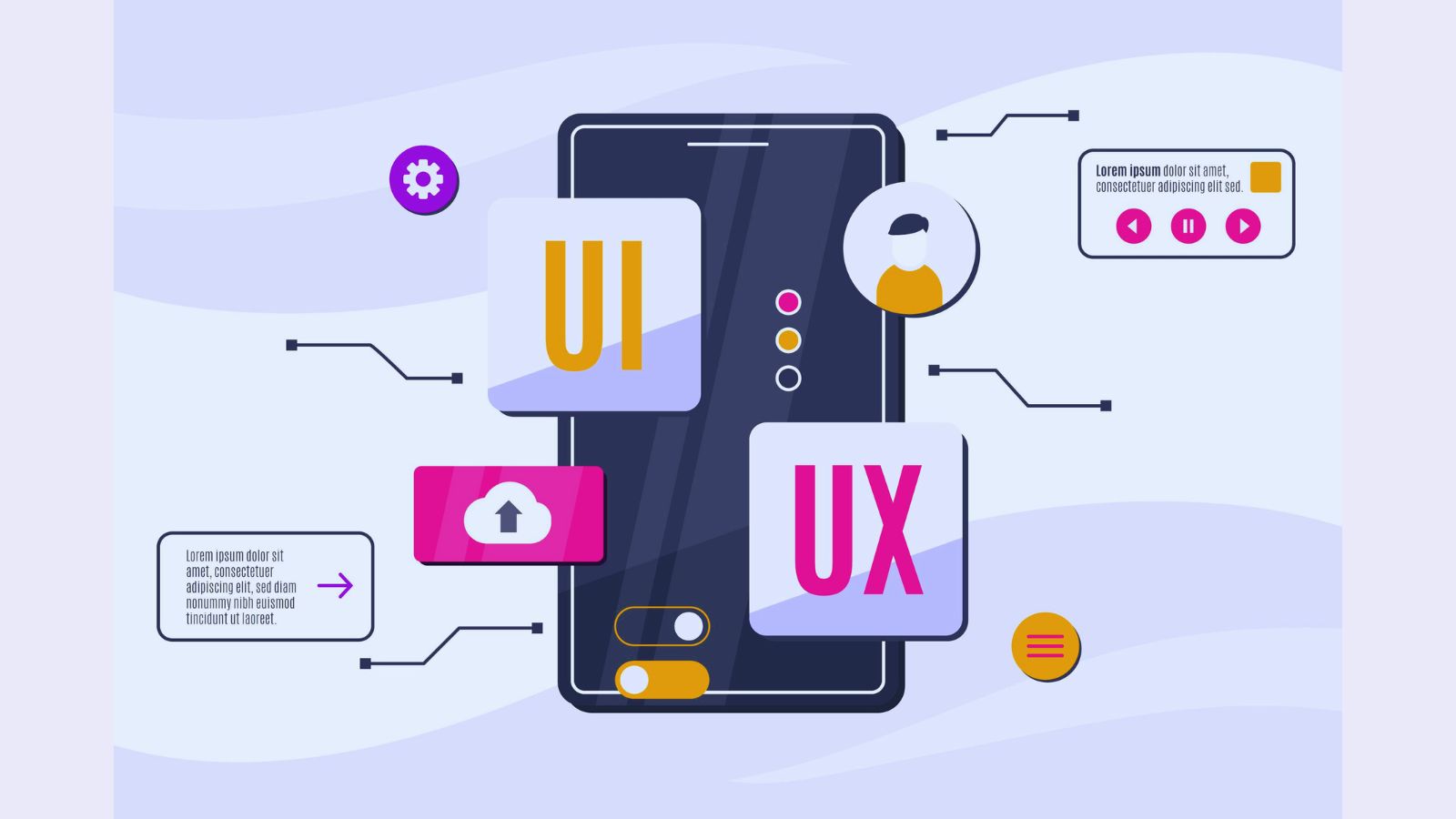 the-role-of-ui-ux-design-in-successful-mobile-app-development