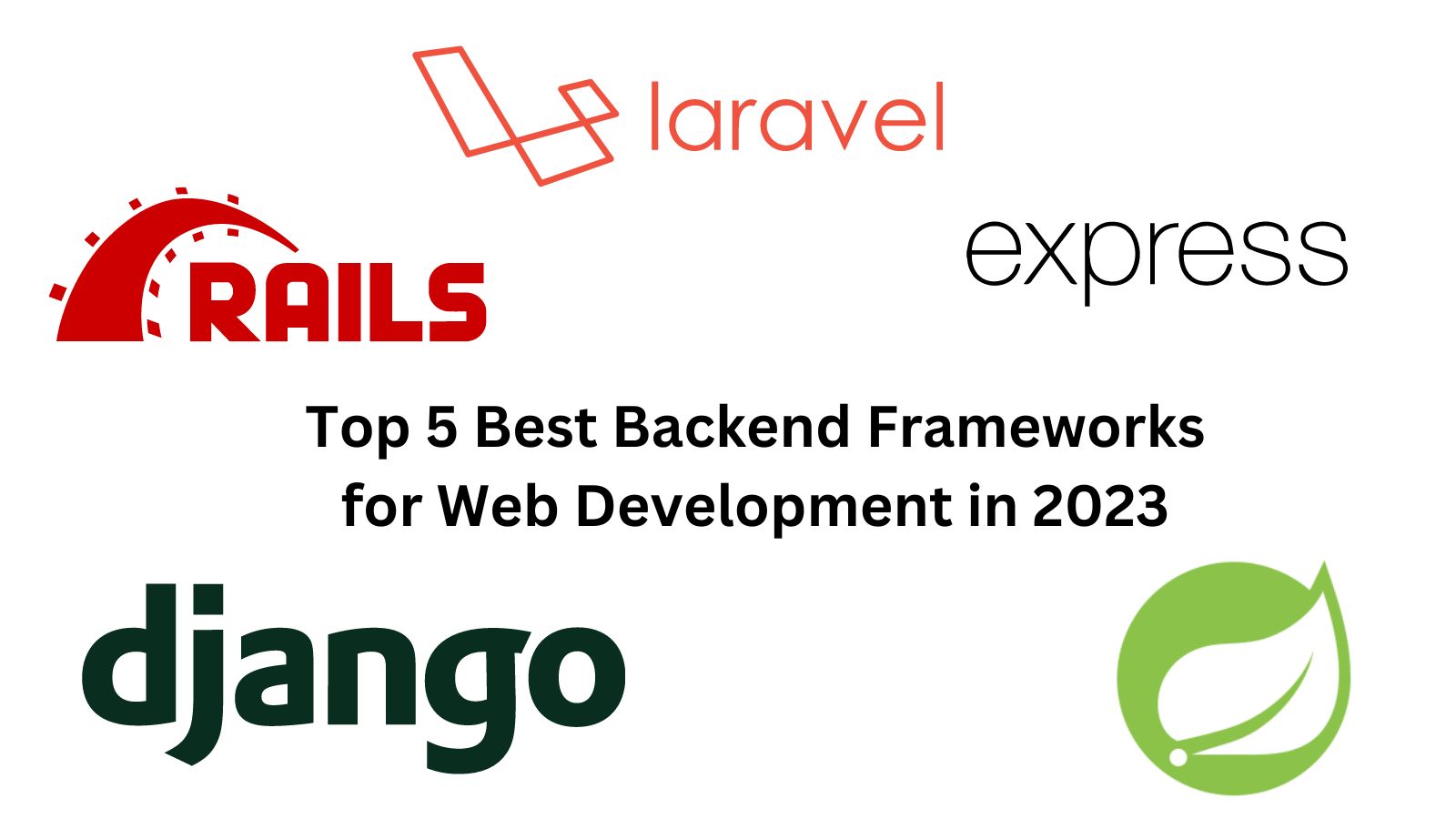 top-5-best-backend-frameworks-for-web-development-in-2023