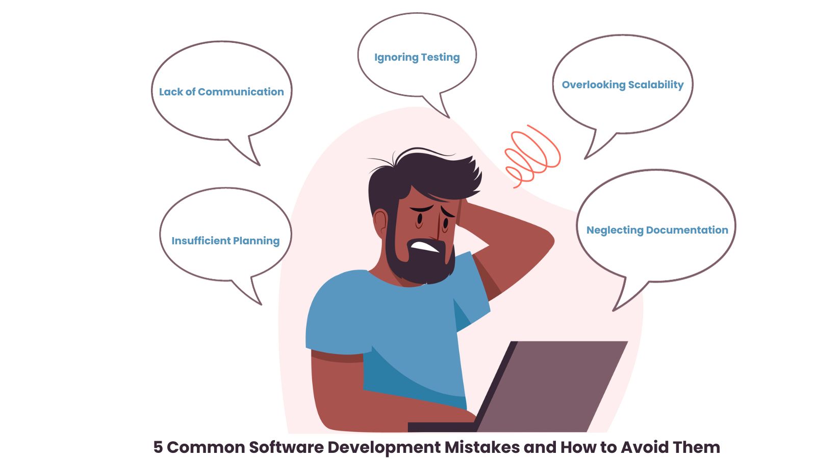 5-common-software-development-mistakes-and-how-to-avoid-them