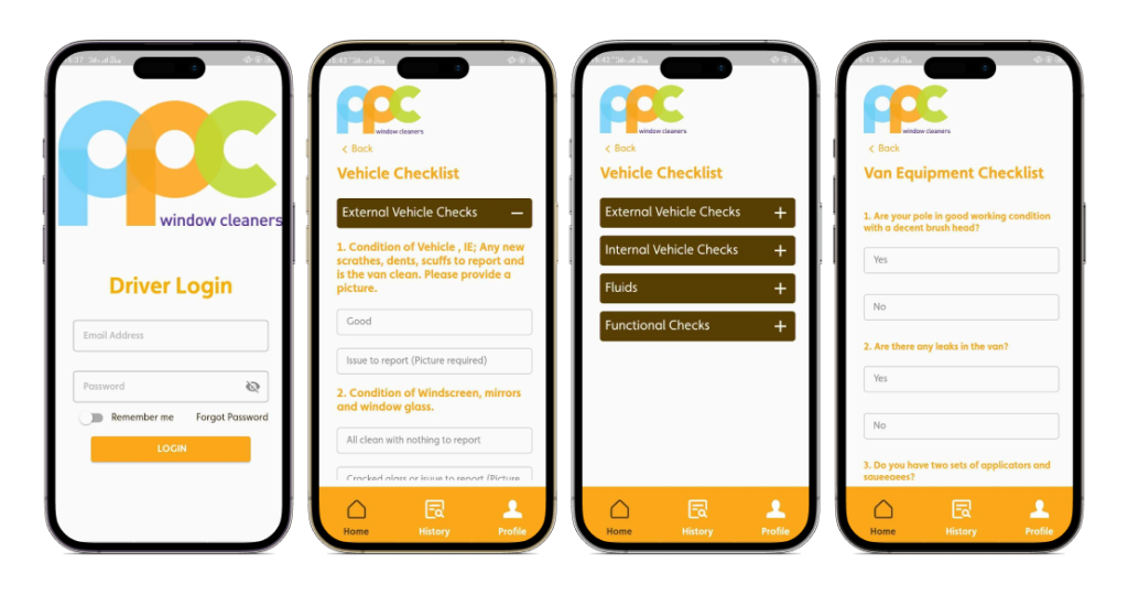 PPC Windows Success Story | IIH Global Case Study