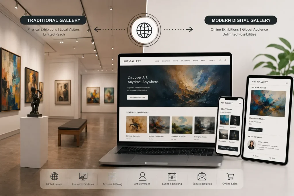Traditional gallery and digital art gallery website comparison Traditional gallery and digital art gallery website comparison