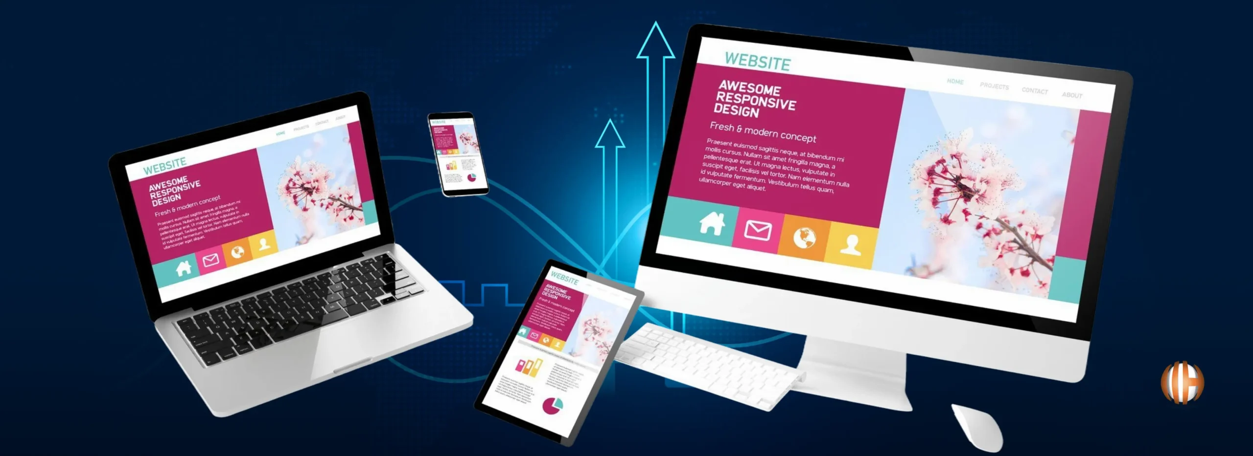 How Responsive Web Design Helps Your Business Grow