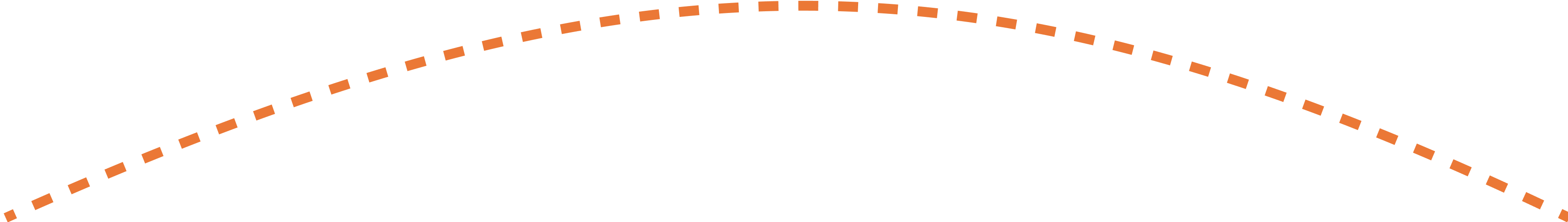 Idea to Reality
