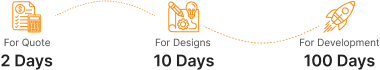 Project Deployed Process 100 Days