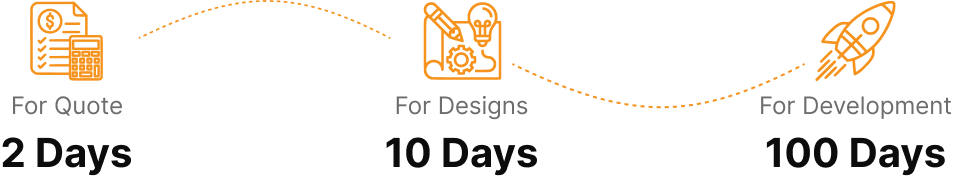 Project Deployed - 100 Days