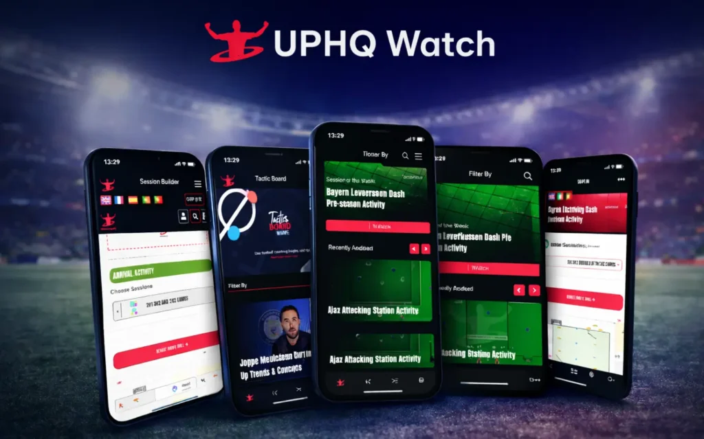 UPHQ Watch Portfolio