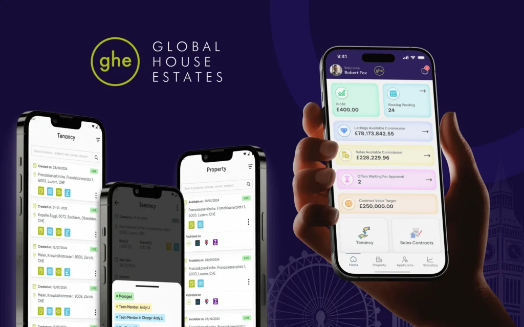 Global House Esates - GHE