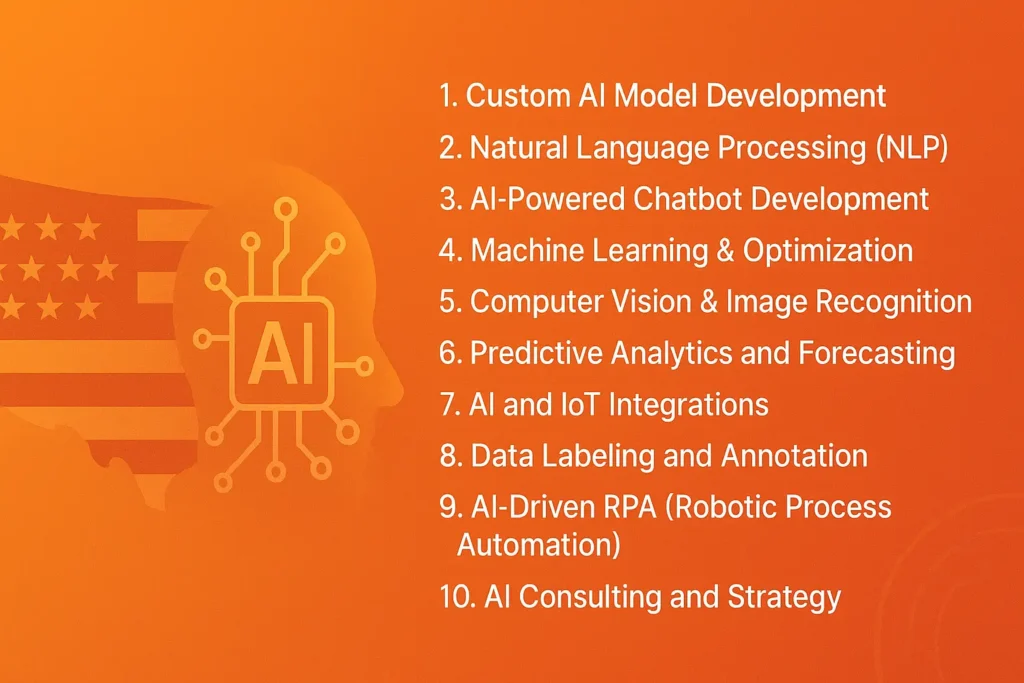 AI Development Services in the USA