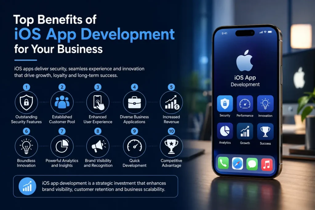 Top benefits of iOS app development Top benefits of iOS app development
