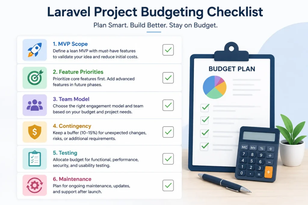 Laravel budgeting checklist Laravel budgeting checklist